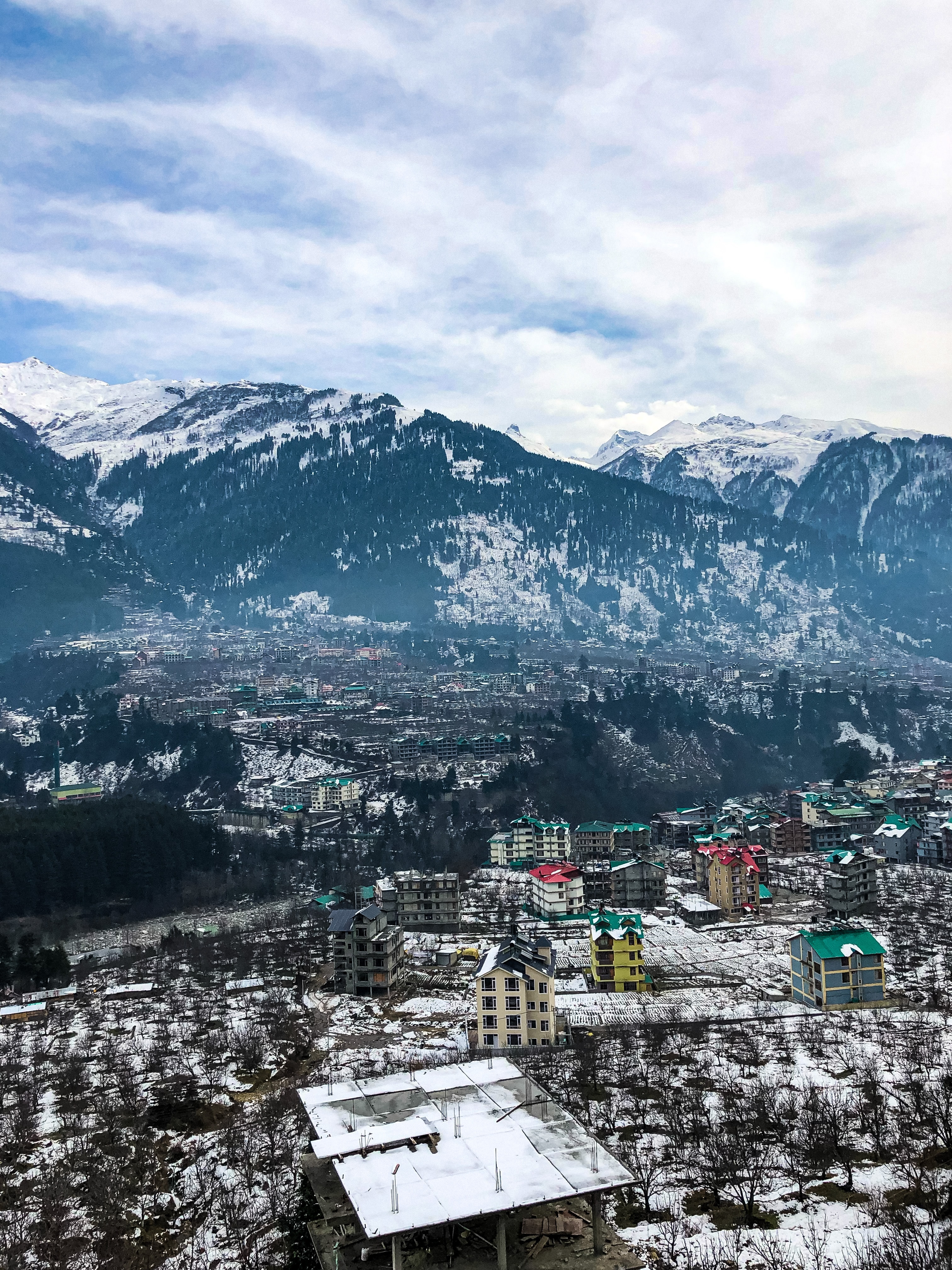 manali1